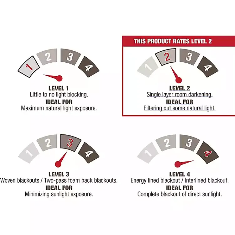 Curtains & Drapes-Kirklands Home Twill Blackout Curtain Panel Set, 84 in. Silver