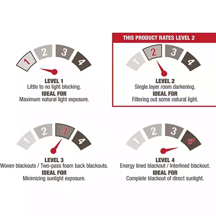 Outdoor Curtains-Kirklands Home Kiwi Cabana Curtain Panel Set, 84 in. Green